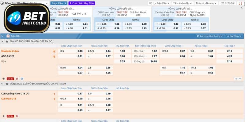 Cá độ bóng đá cực đỉnh đa dạng kèo trên I9BET SABA Sports